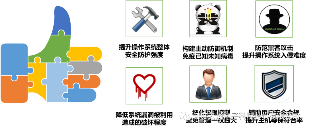 云涌主機安全加固系統——為網絡信息安全加把“安心鎖”